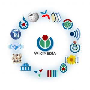 Wikimedia Logo & Ecosystem | Provided on Wikimedia Incubator