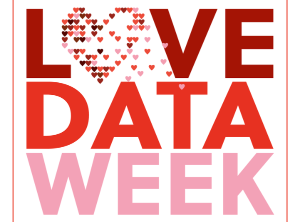 Love Data Week at Temple